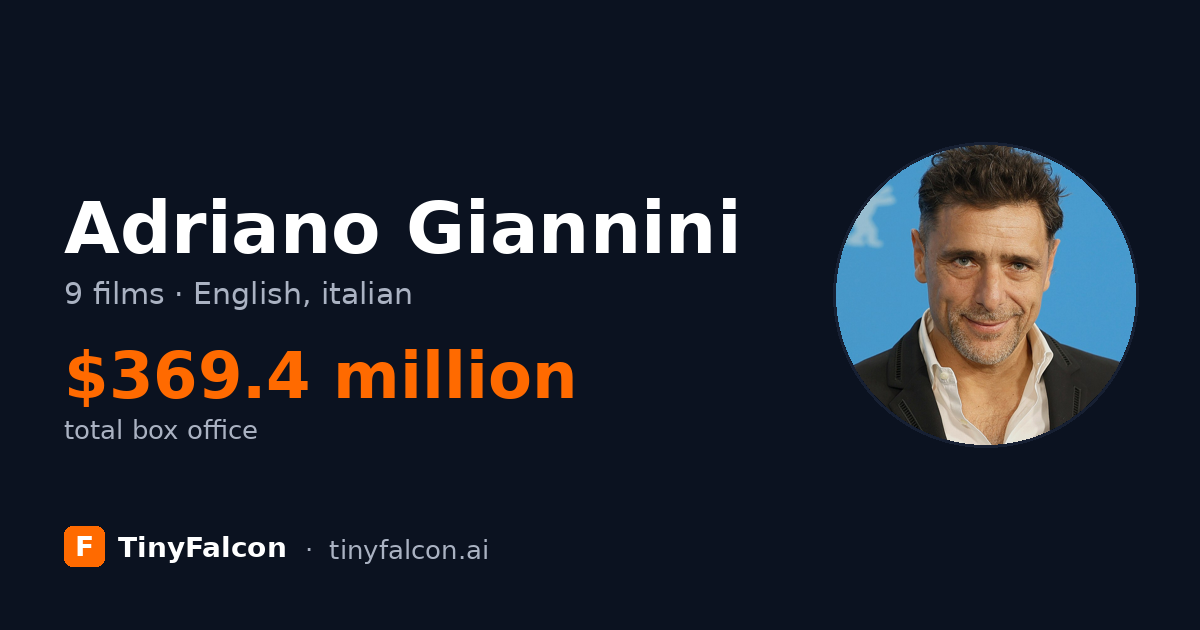 Adriano Giannini