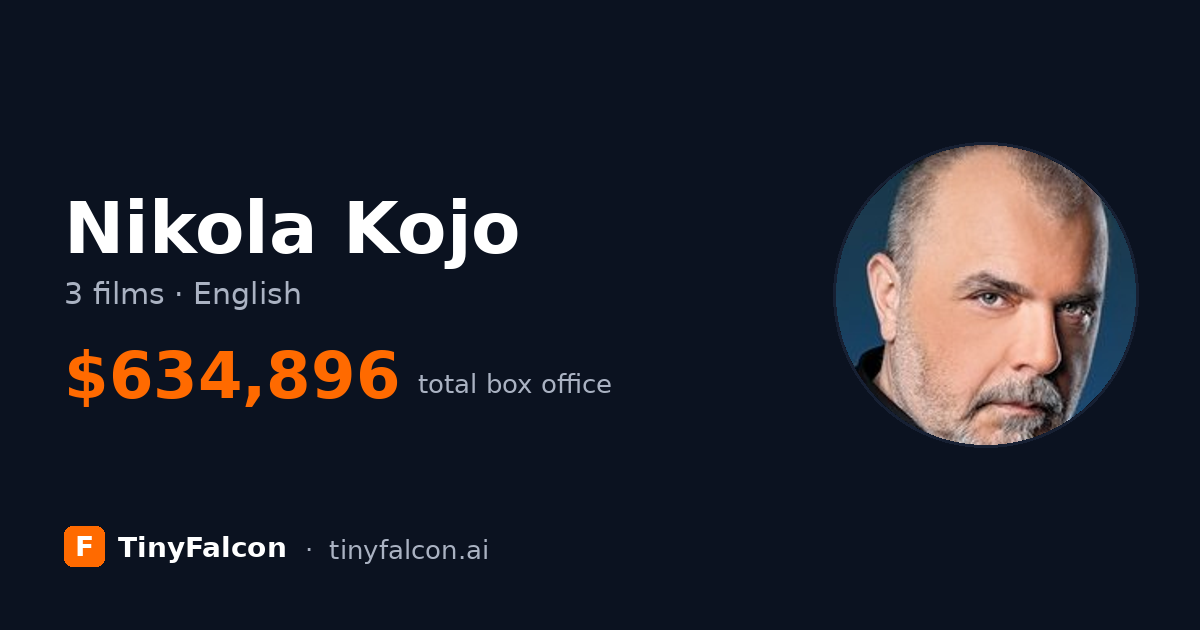 Nikola Kojo