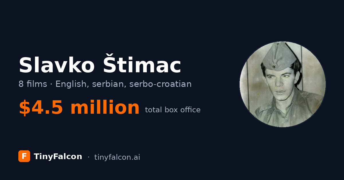 Slavko Štimac