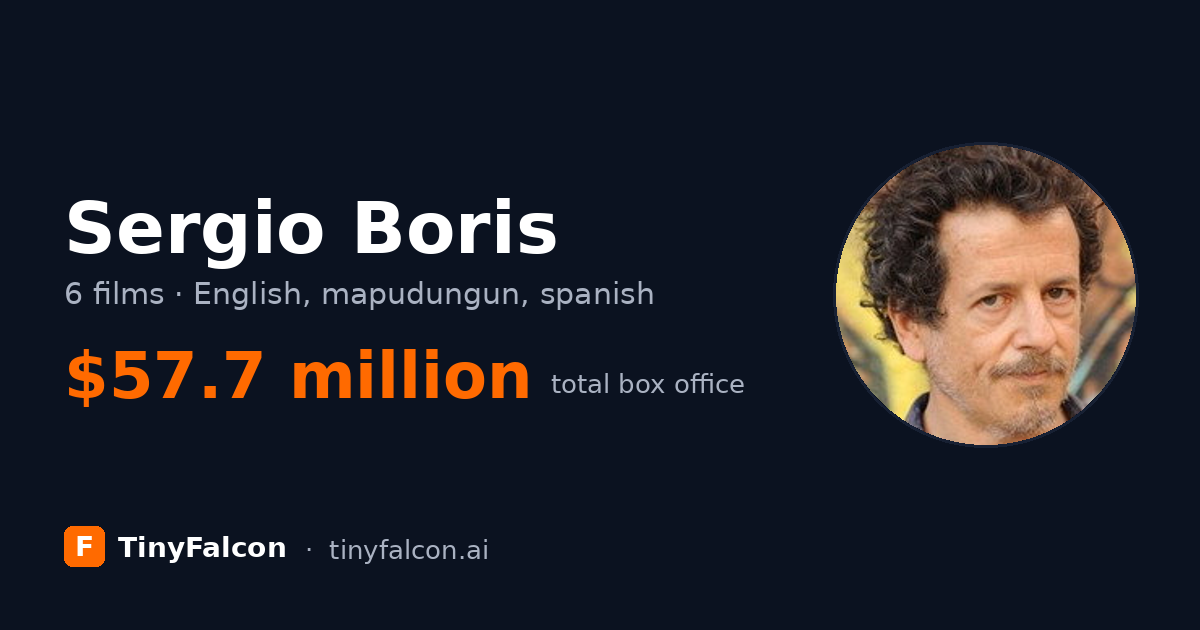 Sergio Boris