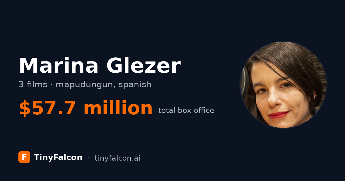 Marina Glezer