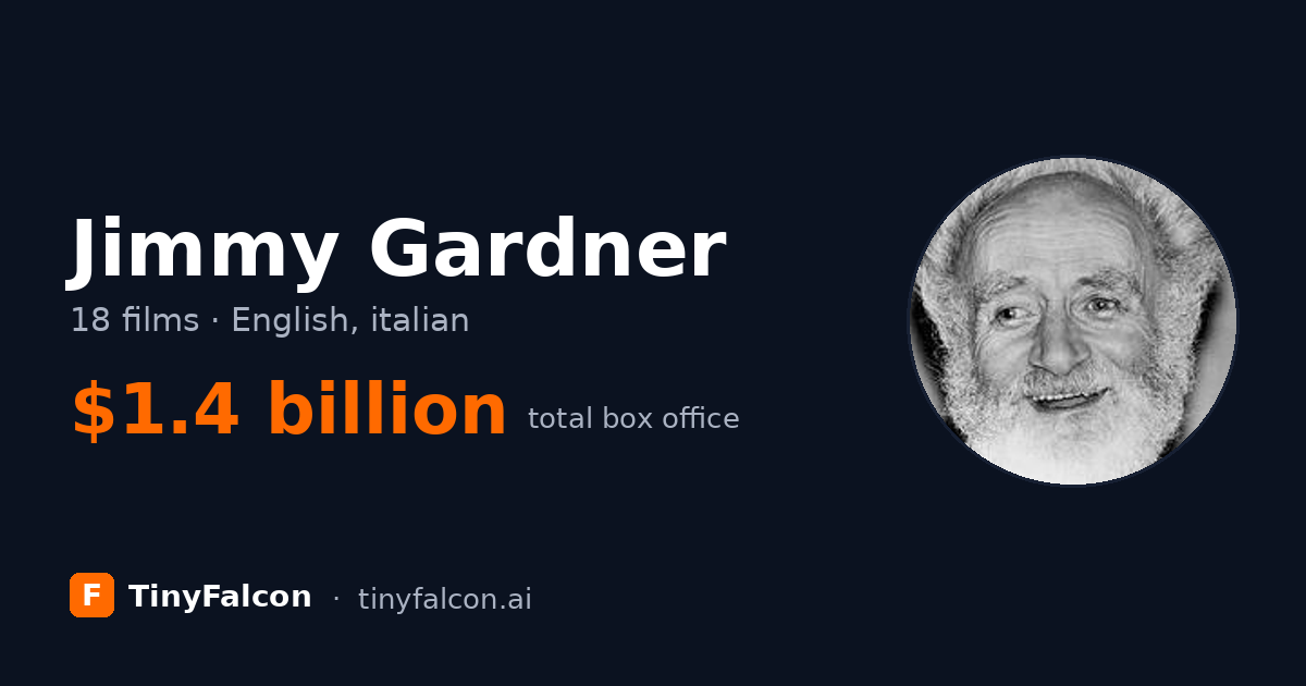 Jimmy Gardner