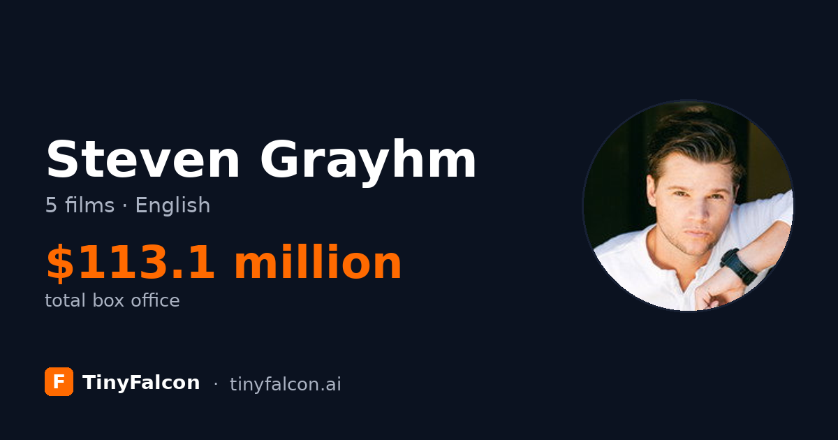 Steven Grayhm