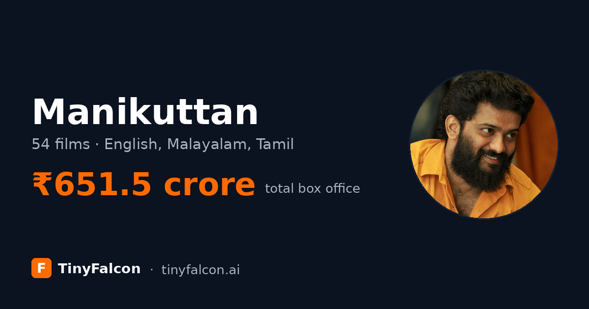 Manikuttan