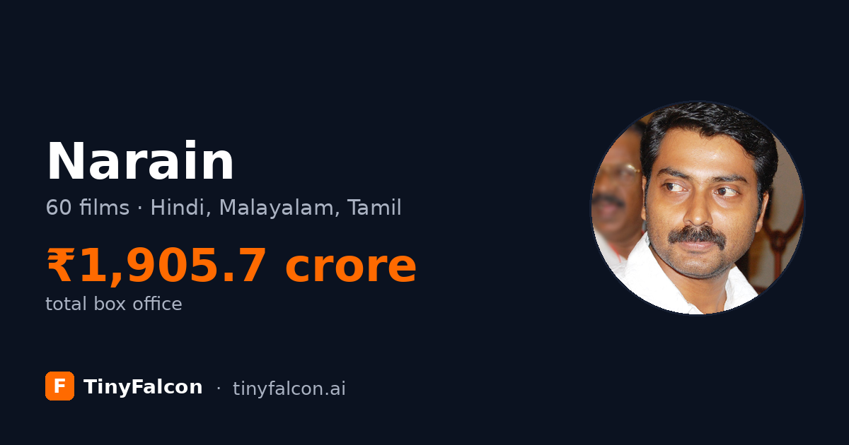 Narain