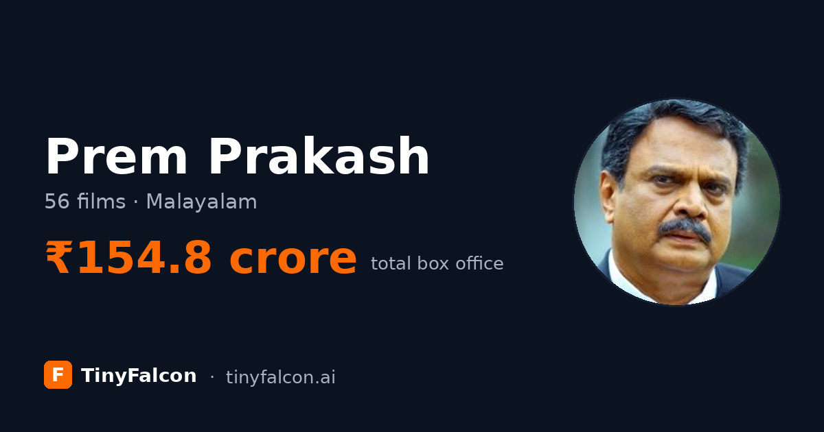 Prem Prakash