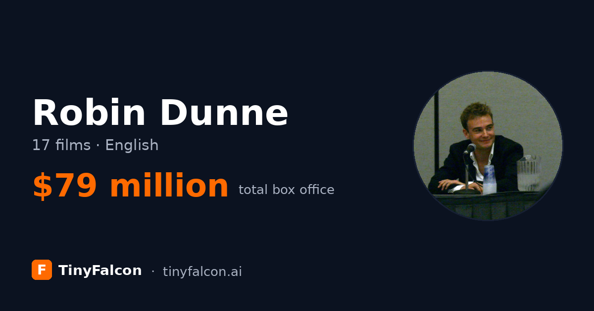 Robin Dunne