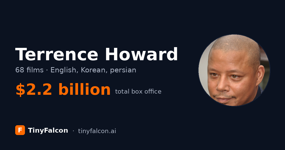 Terrence Howard