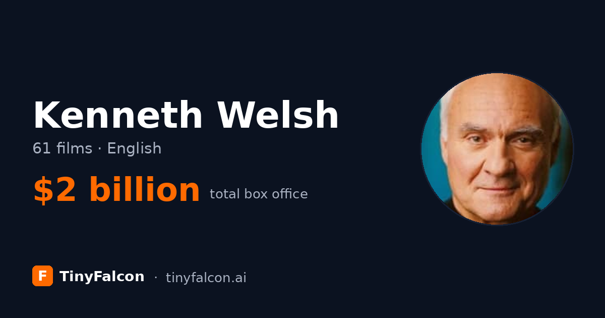 Kenneth Welsh