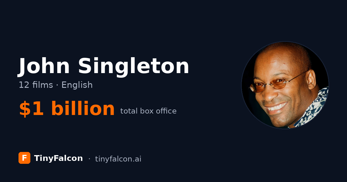John Singleton