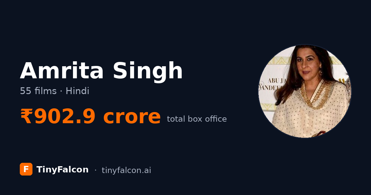 Amrita Singh