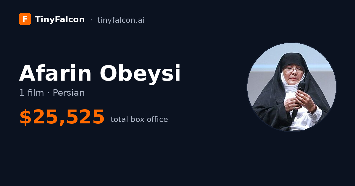 Afarin Obeysi