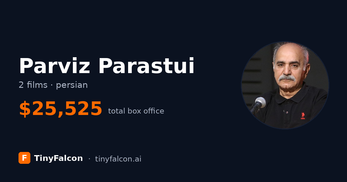 Parviz Parastui