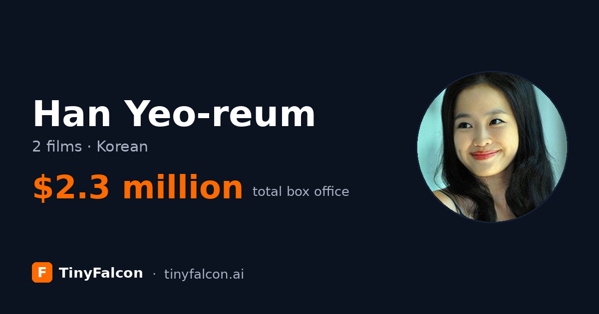 Han Yeo-reum