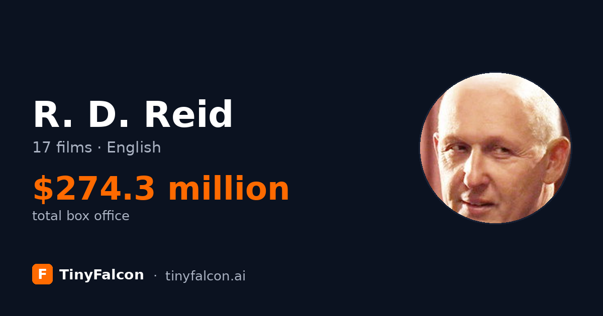 R. D. Reid