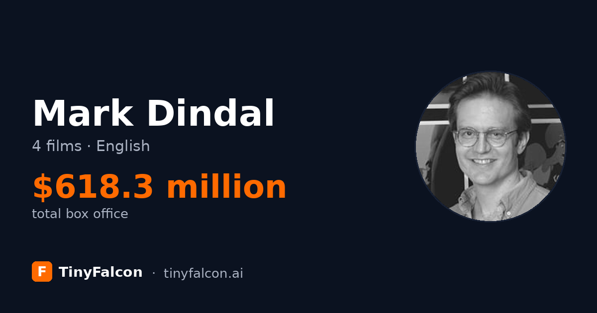 Mark Dindal