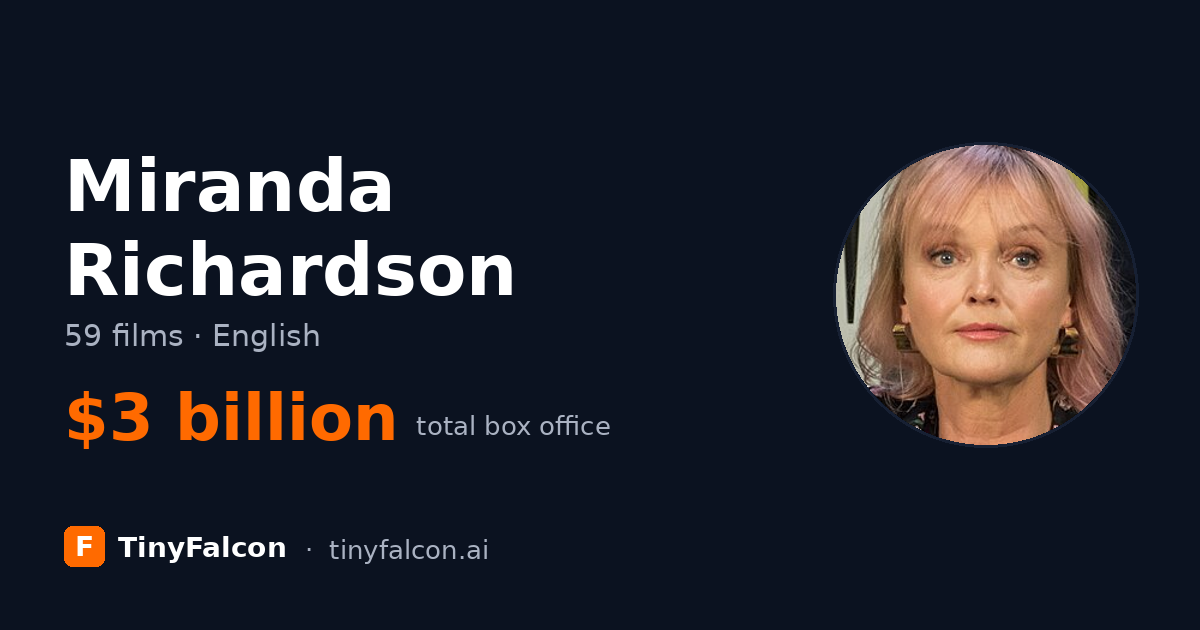 Miranda Richardson
