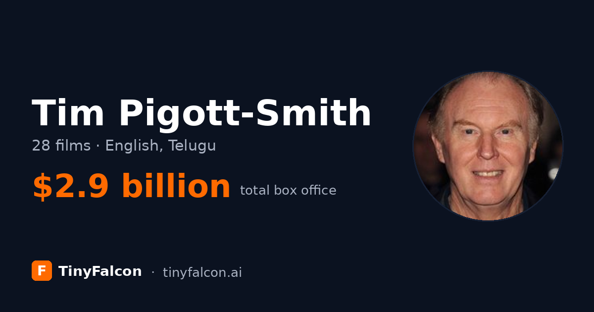 Tim Pigott-Smith