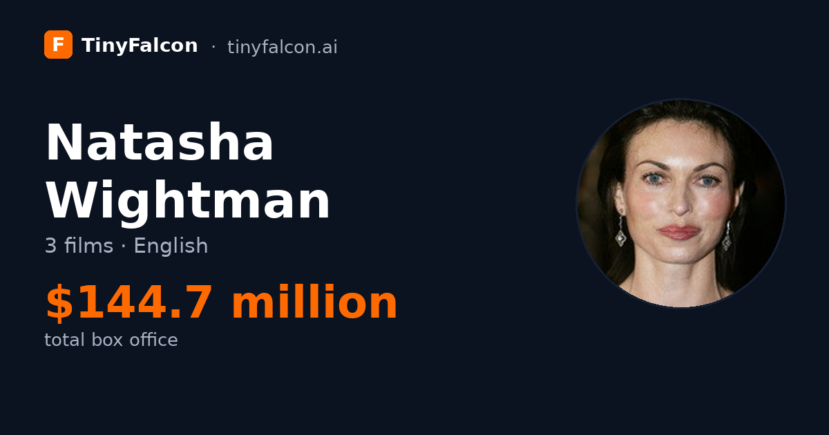 Natasha Wightman