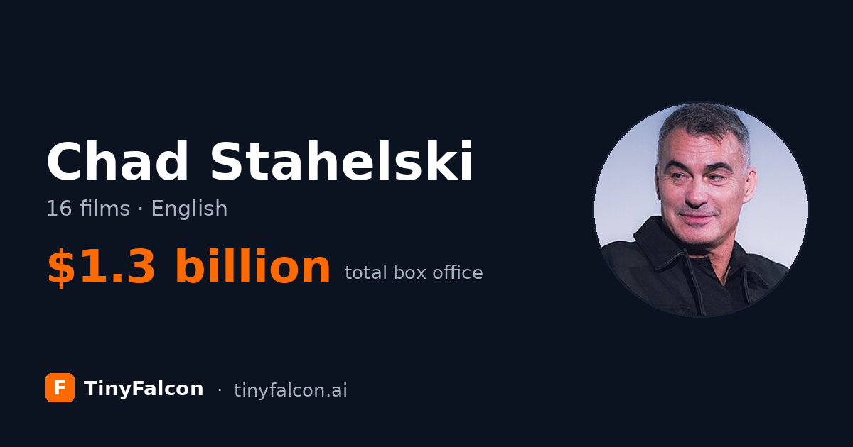 Chad Stahelski