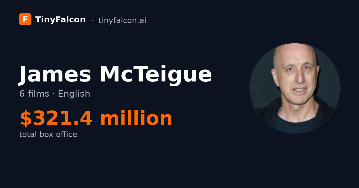 James McTeigue