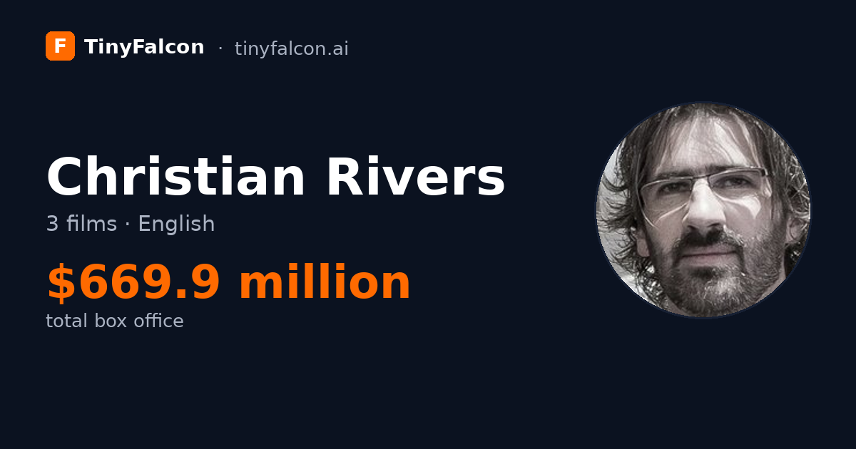 Christian Rivers