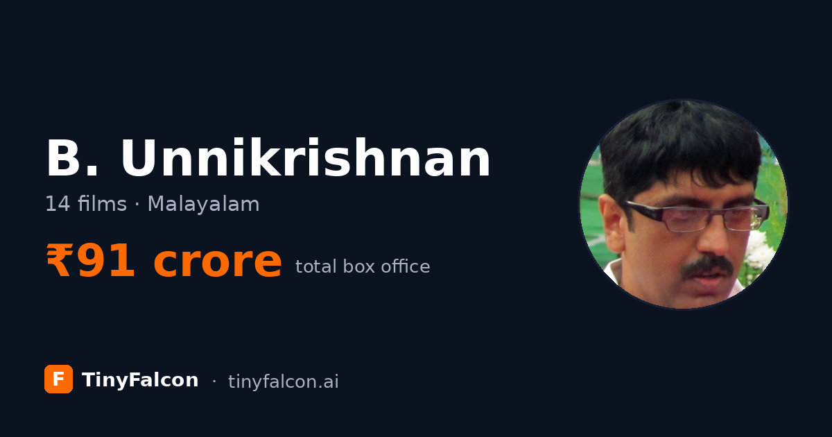 B. Unnikrishnan