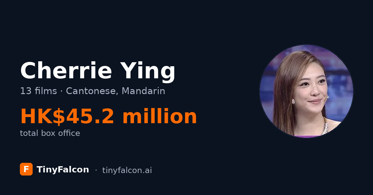 Cherrie Ying