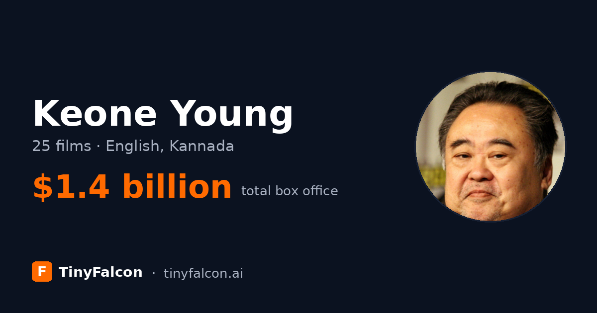 Keone Young
