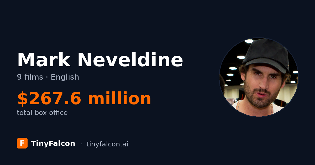 Mark Neveldine
