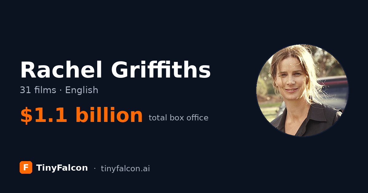 Rachel Griffiths