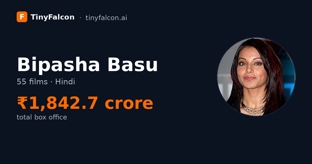 Bipasha Basu