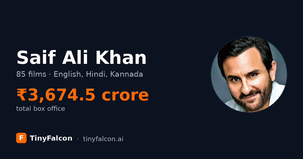 Saif Ali Khan