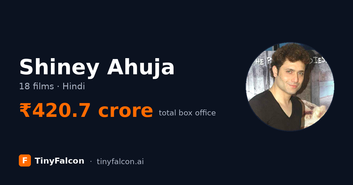 Shiney Ahuja