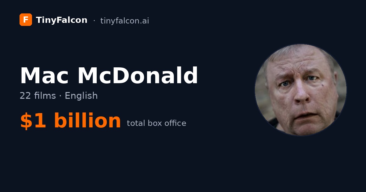 Mac McDonald