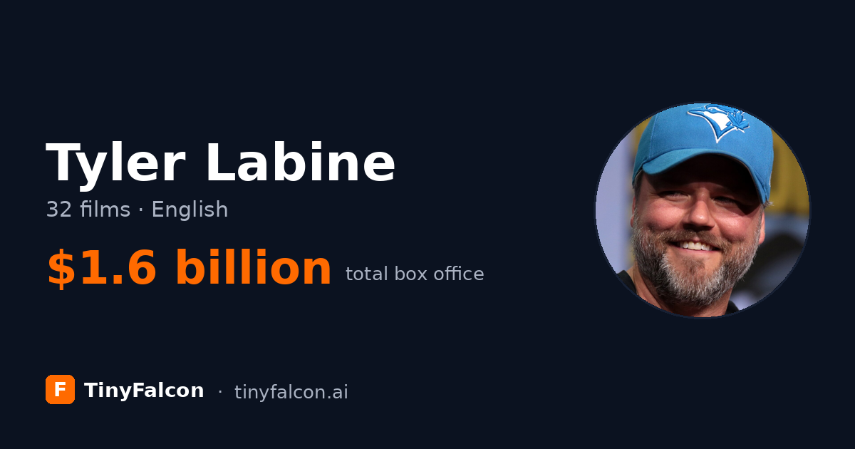 Tyler Labine