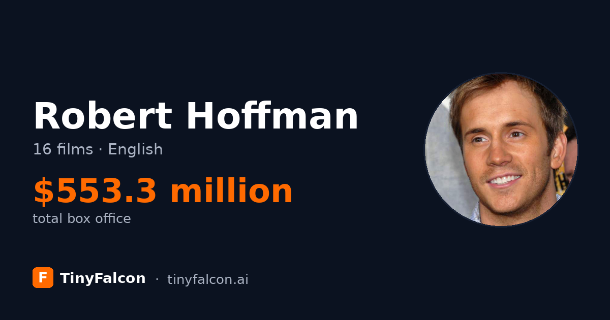 Robert Hoffman