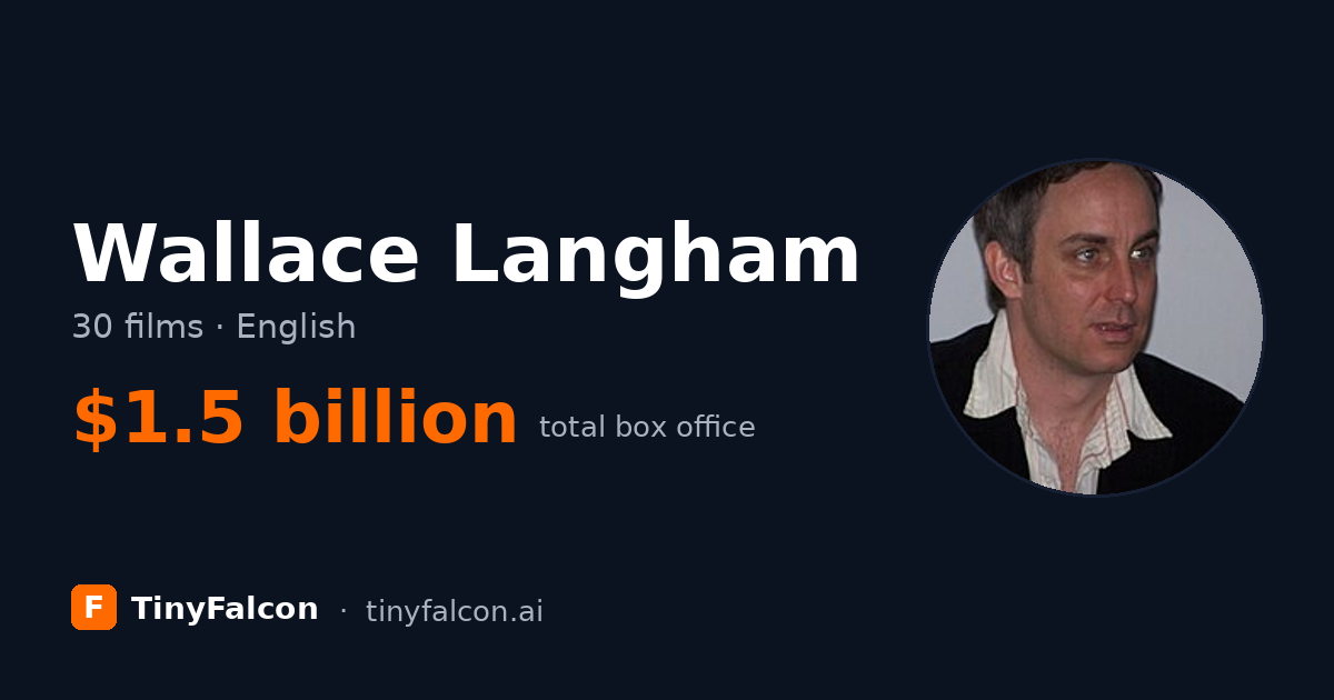 Wallace Langham