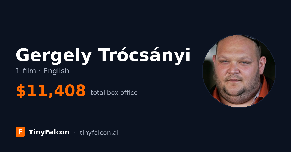 Gergely Trócsányi