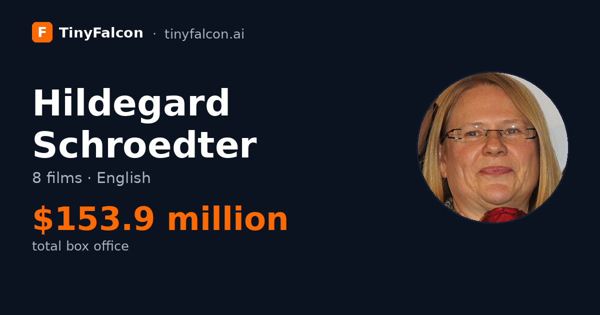 Hildegard Schroedter