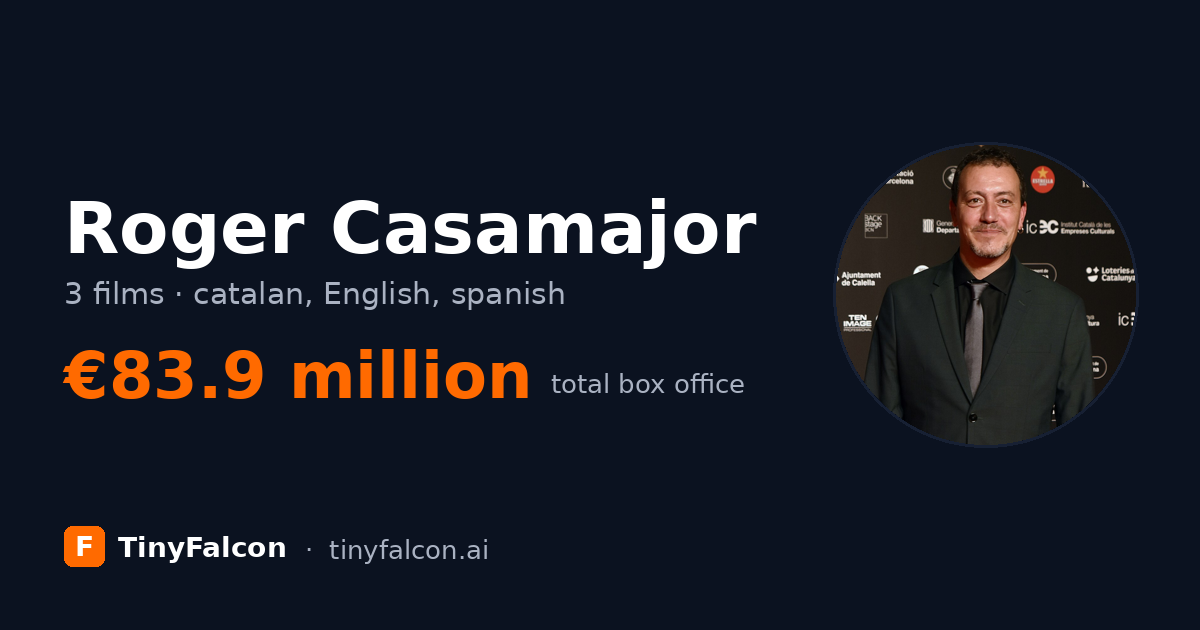 Roger Casamajor