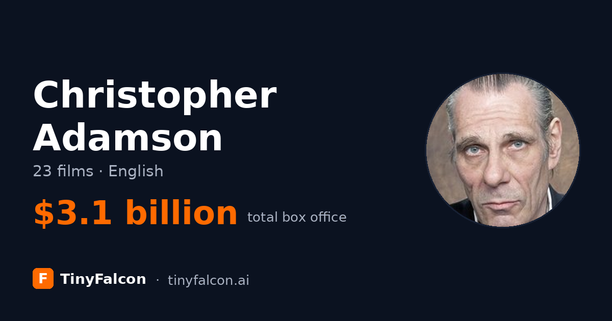Christopher Adamson