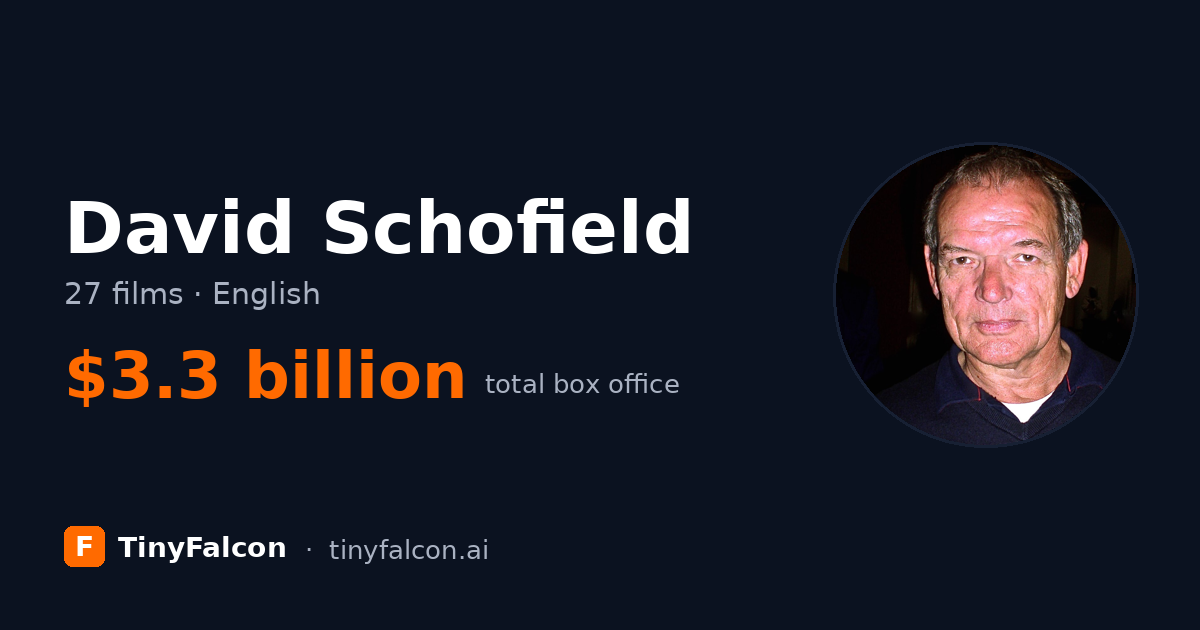 David Schofield