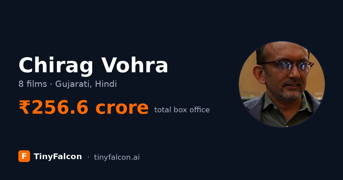Chirag Vohra