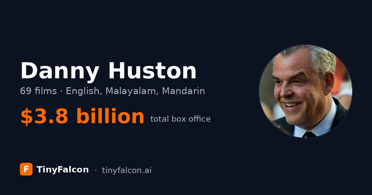 Danny Huston