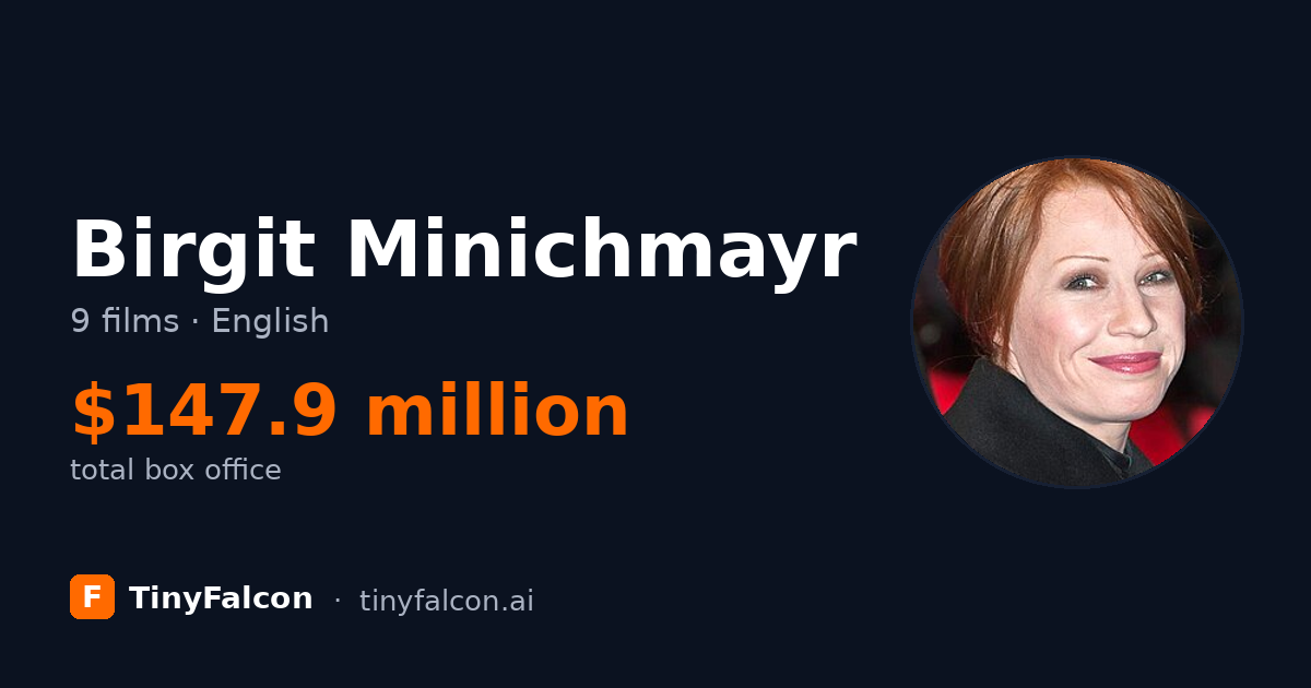 Birgit Minichmayr
