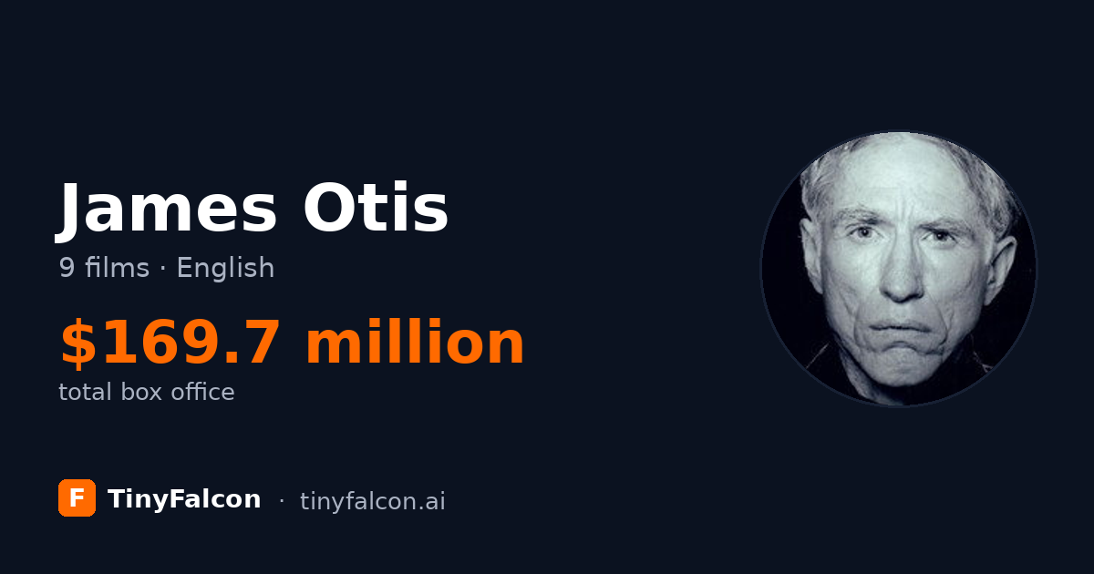 James Otis
