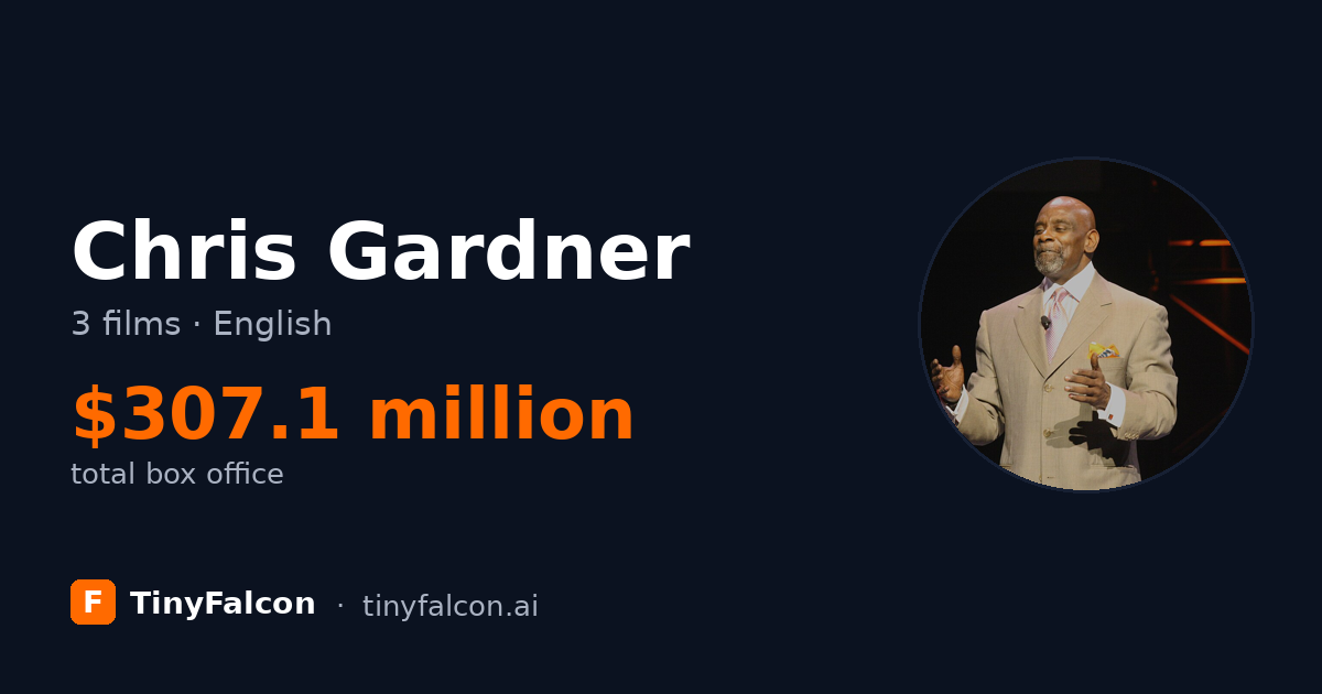 Chris Gardner
