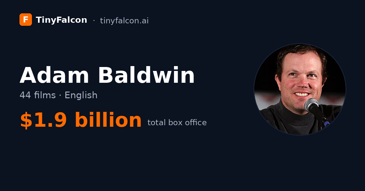 Adam Baldwin