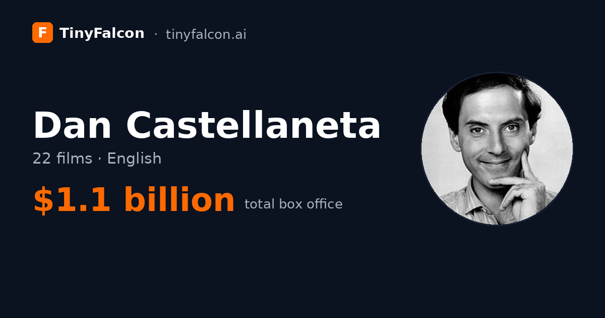 Dan Castellaneta